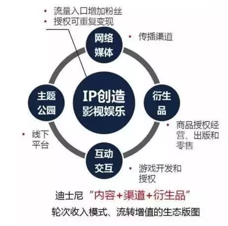 2025澳门免费最精准龙门,未来澳门旅游体验标准化流程评估与精准龙门展望,功能性操作方案制定_Tablet65.31.83