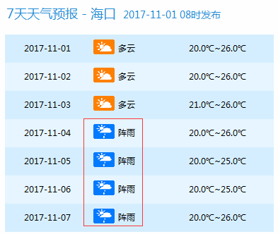 港彩今晚开奖开什么号码,港彩开奖数据研究，实地应用与高级预测模型探索,科学数据评估_RemixOS92.14.90