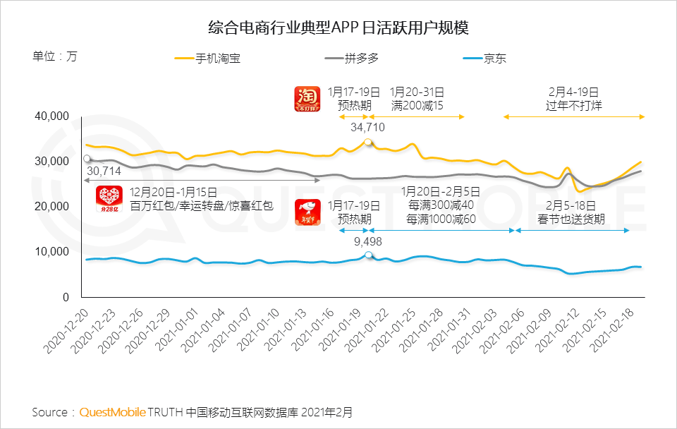 2024澳门传真免费,探索澳门可持续发展之路，免费传真的未来与绿色转型策略,高效计划实施解析_Galaxy66.42.30