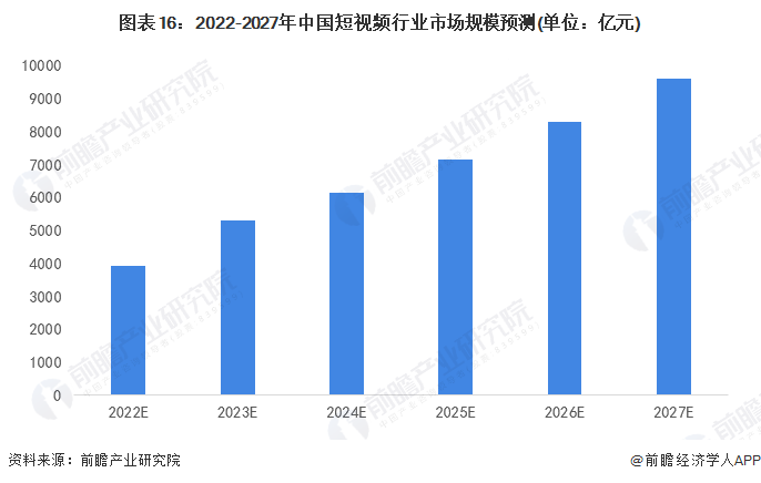 2025新澳门开奖记录