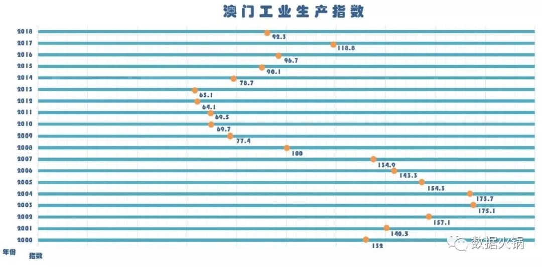 开码澳门正版资料免费公开