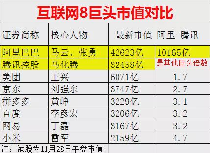 澳门码今晚开的什么香港