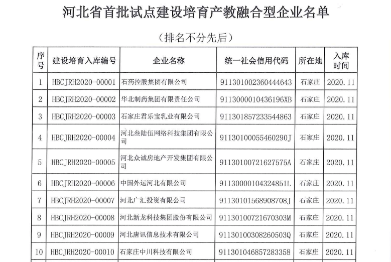 新奥集团测评后多久面试啊