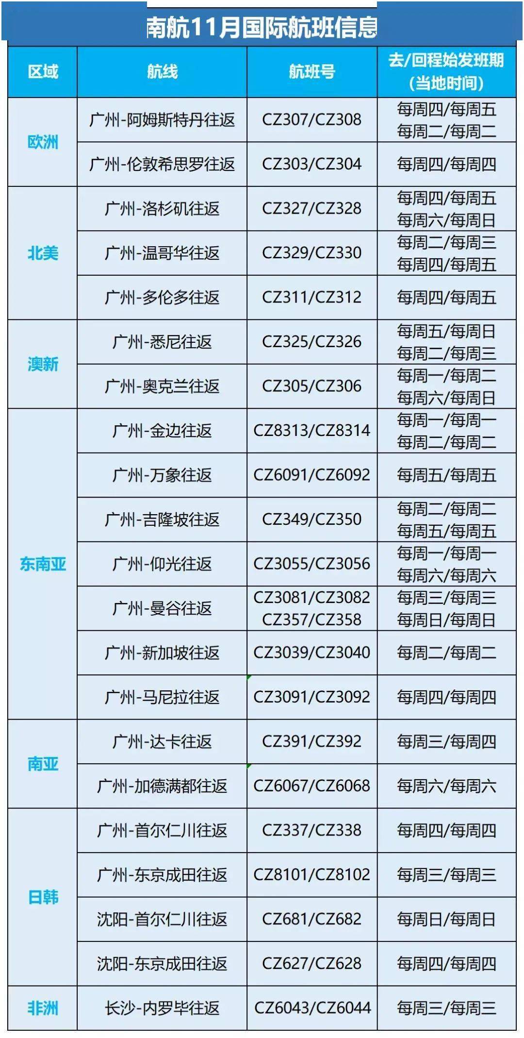 香港今期开奖结果开奖记录查询表,香港今期开奖结果开奖记录查询表与高速方案解析响应——FT24.75.61的综合探讨,实践研究解析说明_版筑41.27.63