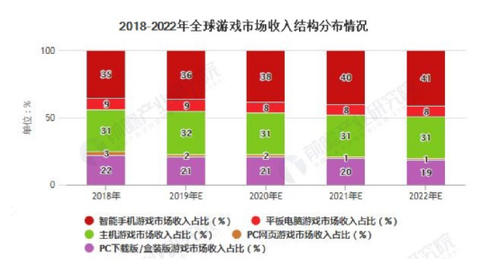 2024年买马今晚开奖结果查询