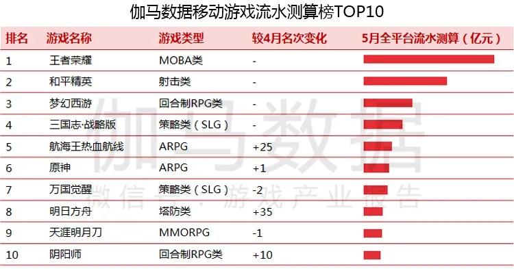 新澳门六开奖号码记录14期