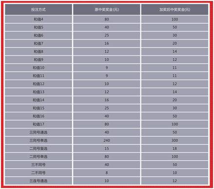 2024澳门天天开彩好资料大全,澳门游戏文化之旅，实地策略计划验证与资料大全探索（非赌博内容）,高速执行响应计划_XT39.99.99