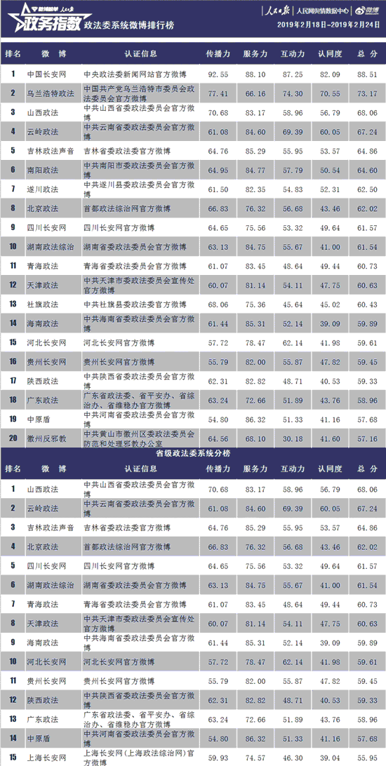 新奥门开奖结果2025开奖记录查询表下载,新奥门开奖结果查询系统与HarmonyOS系统策略设计解析,确保问题解析_活版90.81.62