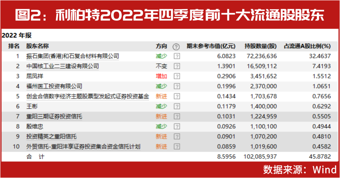 揭秘2025年新澳门开奖结果,揭秘未来澳门游戏开奖结果，实地分析考察数据与钱包版应用的发展,稳定设计解析方案_排版82.39.80