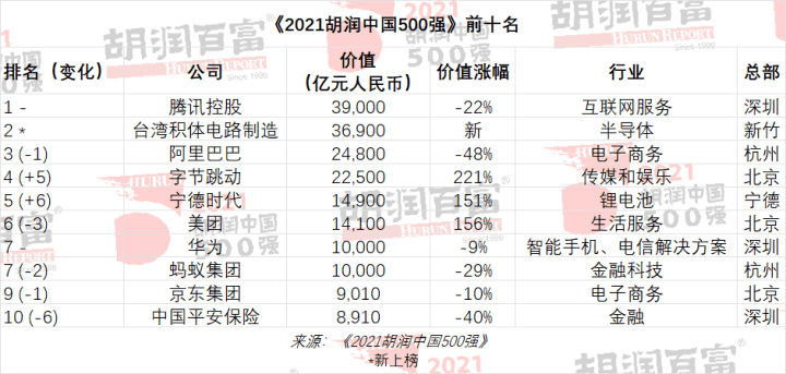 查看二四六香港开码结果,探索二四六香港开码结果，数据支持下的设计与计划策略,高速响应设计策略_限定版29.90.32