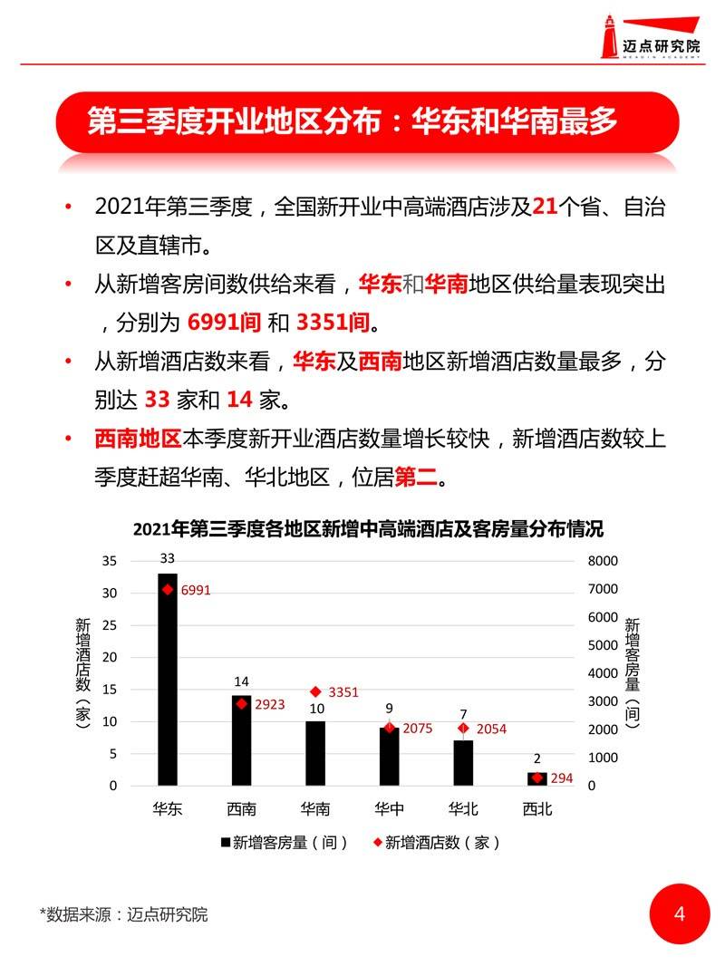 4949开澳门开奖结果