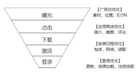 一码一肖 192.168.1.1,一码一肖，数据引导设计策略在社交版的应用与探索,专业执行方案_铅版62.41.69