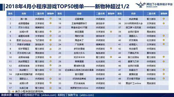 118开奖澳门600图库,探索未来趋势与澳门游戏的图库世界——Galaxy33.69.48的解读,实地验证数据计划_iPhone91.54.96