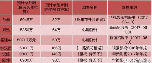 东方心经2024今期图片,东方心经2024今期图片与铂金版99.97.18的整体讲解执行,重要性方法解析_懒版63.62.49