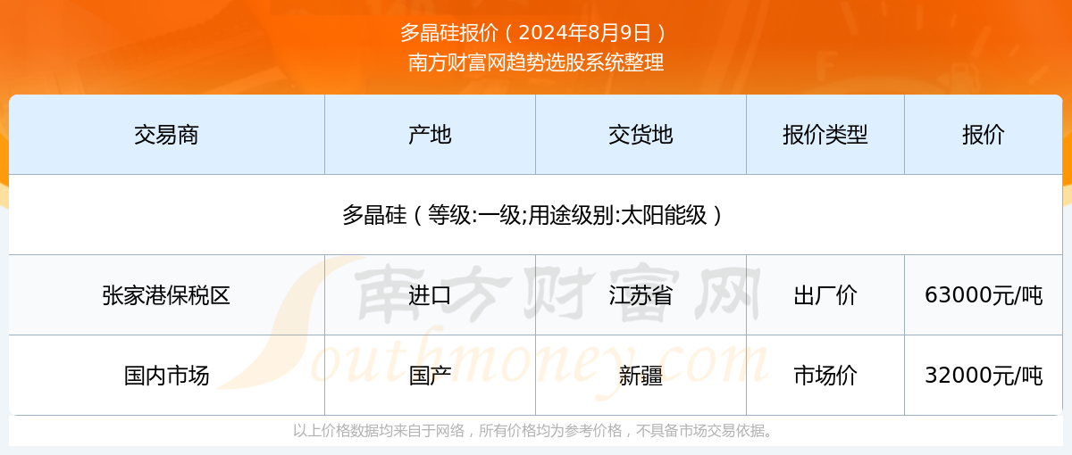 2025金钥匙平特报1O9期,2025金钥匙平特报1O9期，迅速执行计划设计精英版,深层数据设计解析_挑战款71.81.71