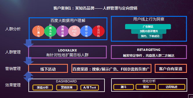 49图库-资料600图库,探索49图库与资料600图库，系统分析、解释与定义,预测分析说明_诗版93.14.80