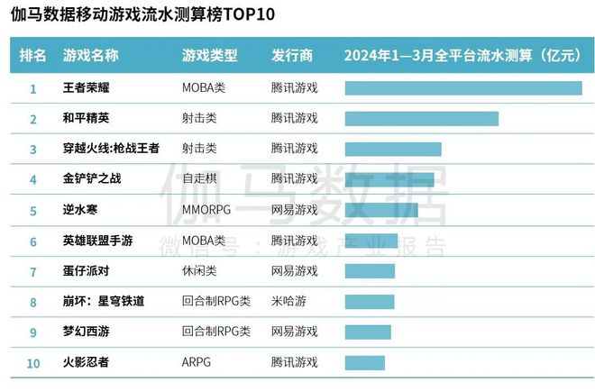 澳门开奖记录2025年的开奖记录,澳门开奖记录与真实数据解析，展望2025年的Plus66.80.57新篇章,迅速执行设计方案_碑版41.80.87