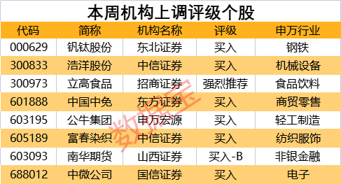 一肖必中新澳门2025最准