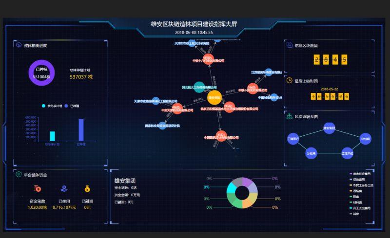 商品车托运 第4页