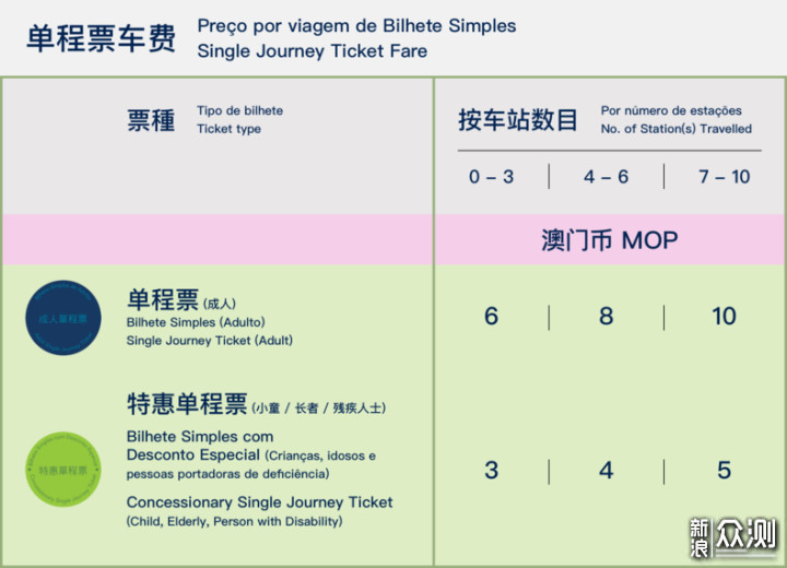 澳门码今晚开奖号码,澳门码今晚开奖号码，精细设计解析策略与理性投注之道,创新计划分析_Executive69.24.47