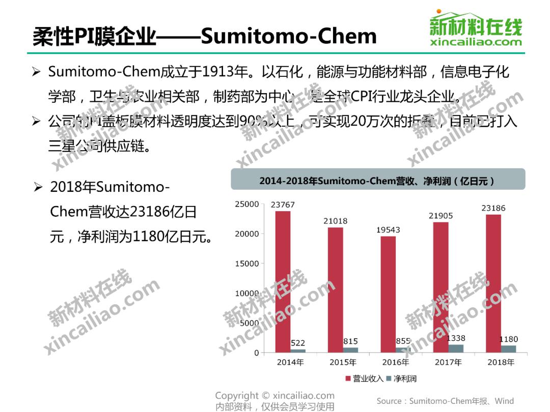 2025新澳原料免费资料免费,关于未来技术发展与实地计划设计的设想，新澳原料、免费资料与实地验证的探讨（苹果款设计参数研究）,深层数据执行策略_10DM95.37.56