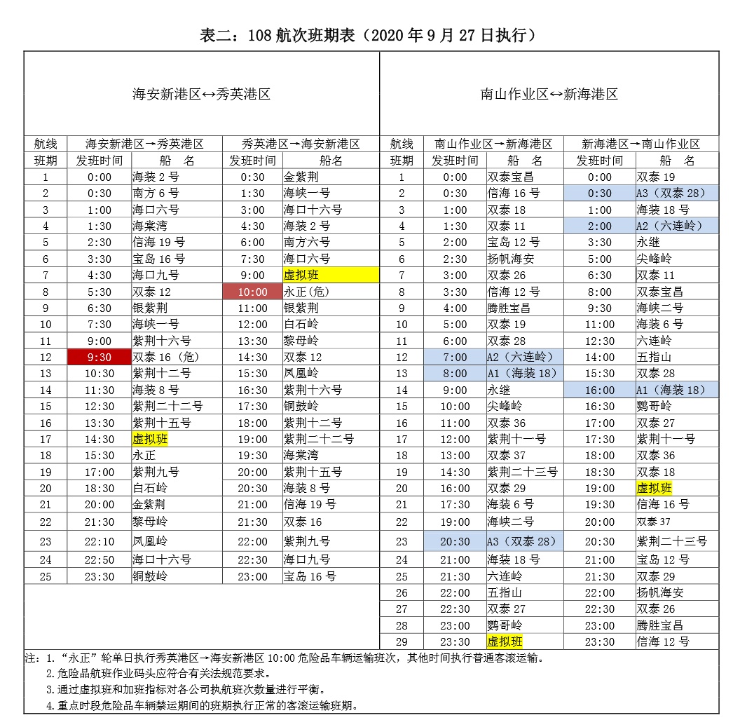 老澳门开奖结果2024开奖记录表格图