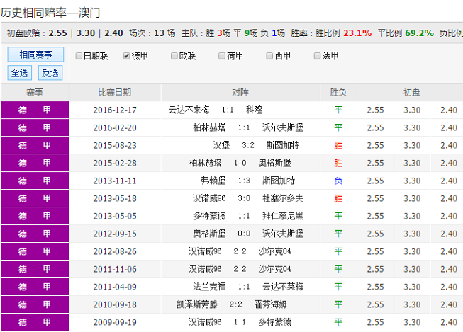 澳彩独家资料-聚彩资料下载地址,澳彩独家资料，探索实地验证设计方案与聚彩资料的无限可能,高效计划设计实施_Galaxy45.69.25