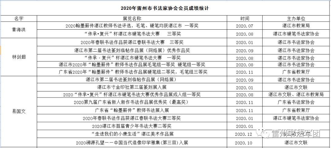 香港图库49码开奖结果,香港图库49码开奖结果分析与精细执行计划——基于Linux系统的高效操作策略,快速响应执行策略_eShop55.72.76