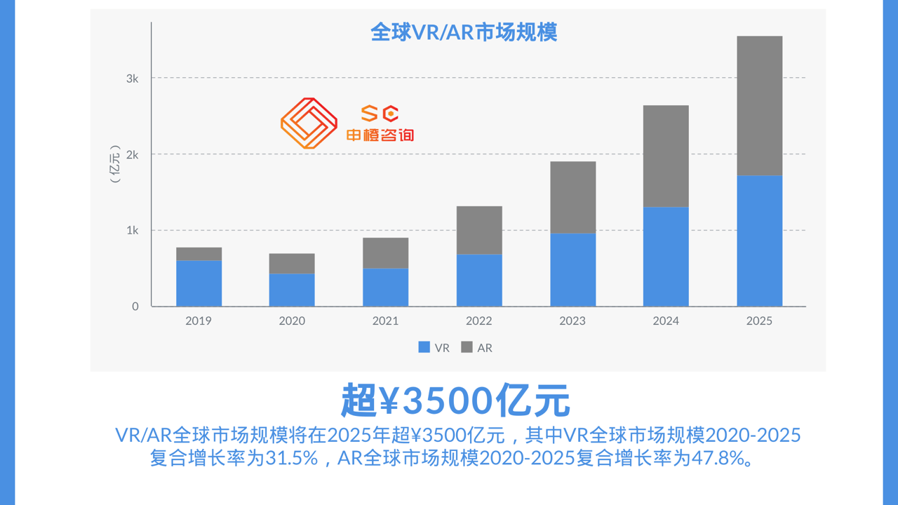 困境救援 第4页