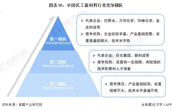 2025新澳原料免费资料1,关于新澳原料免费资料的探索与Premium理论定义依据,实地数据分析方案_复古版25.25.59