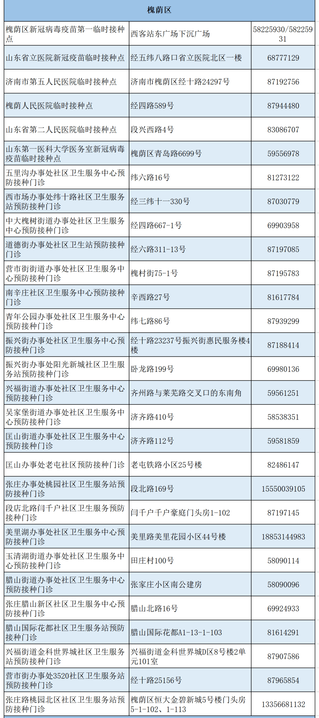 新澳2024年开奖记录查询表