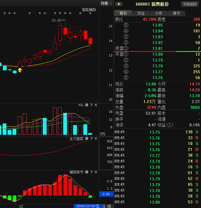 新奥股份主营,新奥股份主营业务的实证分析解释及定义，以macOS 83.14.55为视角的探讨,前沿评估解析_版部59.96.72