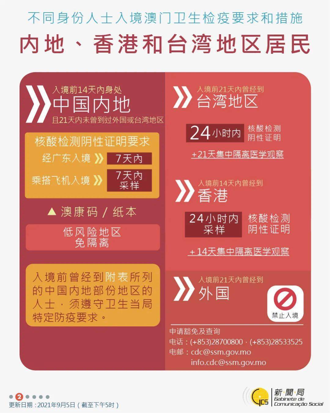 奥门金牛版跑马图