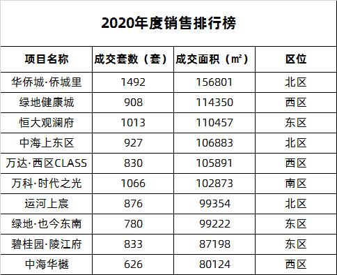 新澳门彩开奖记录,新澳门彩开奖记录深度解析与数据执行探索——以iShop为例,高效解读说明_投版50.97.33