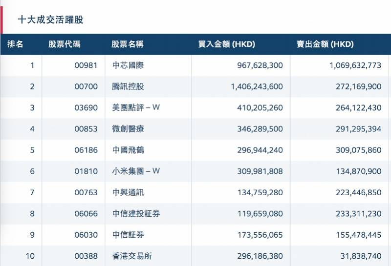 香港快开号码记录,基于数据导向设计的香港快开号码记录版型92.32.35方案,预测分析说明_明版45.95.39