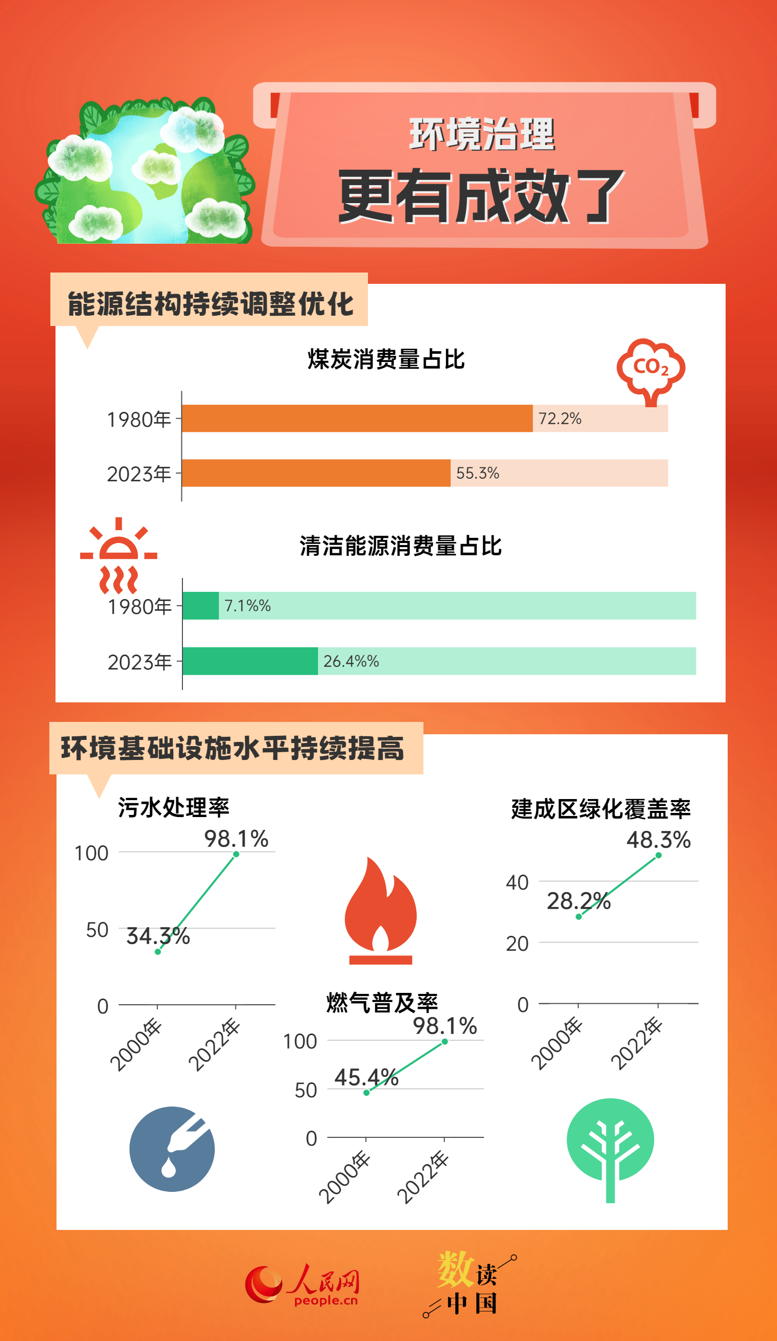 今天新澳门正版挂牌600图库,今天新澳门正版挂牌图库的数据分析与解读——以L版为例的深入探索,详细解读解释定义_vShop70.69.85