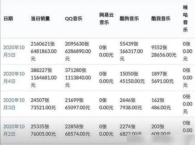 一码一肖准吗今晚八百图库,一码一肖真的准吗？今晚的数据设计与图库探索——以版纳的精准数据为例,可靠策略分析_出版社84.35.81