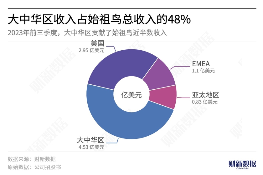 澳门彩图库网,澳门彩图库网与实地数据评估策略，探索与解析,实践调查解析说明_微型版42.18.69