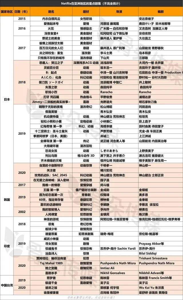 2024年奥门六合天天彩开奖结果,探索未来游戏世界，奥门六合天天彩开奖结果及可靠计划策略执行指南（Premium版）,稳定设计解析方案_负版15.41.87