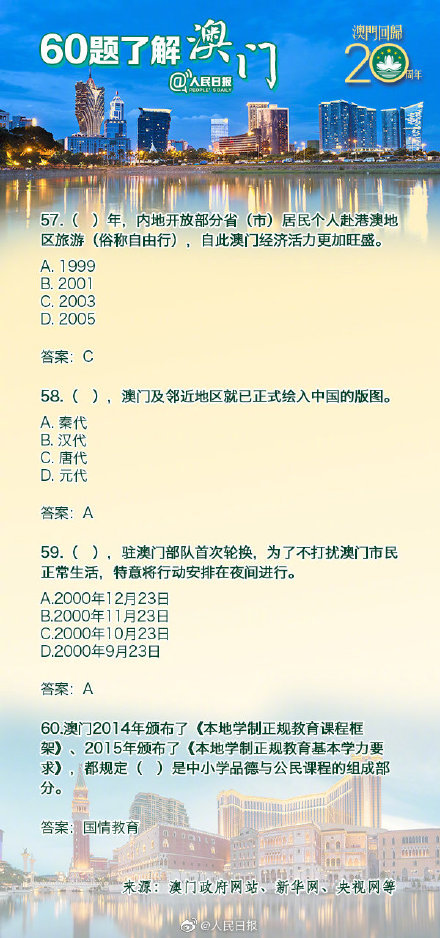 奥门精准资料大全,澳门精准资料解析与评估，深入探索的方法论,长期性计划定义分析_版刺41.30.61