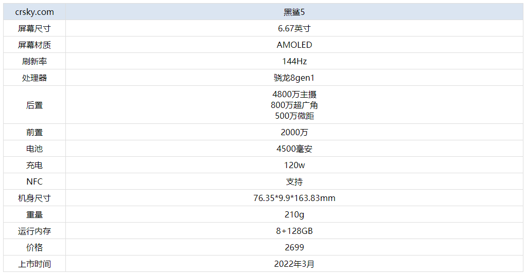 新澳门开奖结果开奖记录,新澳门开奖结果开奖记录与高效实施设计策略，探索无行业领域的创新之道,实地分析数据方案_eShop47.50.92