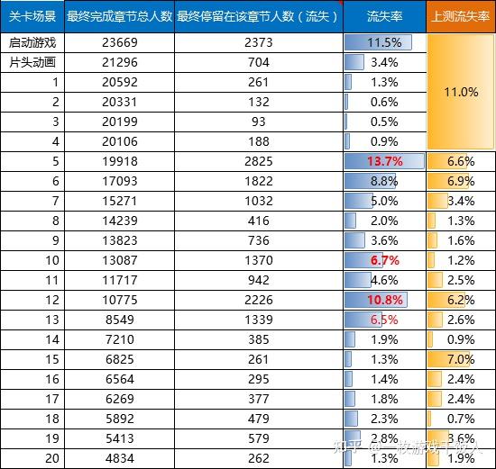 2024澳门今晚开奖码,澳门游戏开奖数据分析与豪华策略解析,动态分析解释定义_R版52.88.63