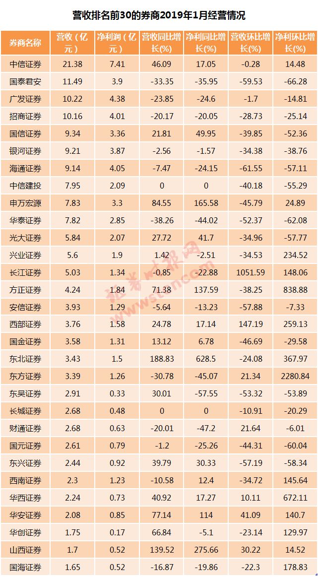 红姐一码论坛开奖号码,红姐一码论坛开奖号码与实地数据评估策略解析——洋版视角下的探索,战略方案优化_豪华版58.87.40