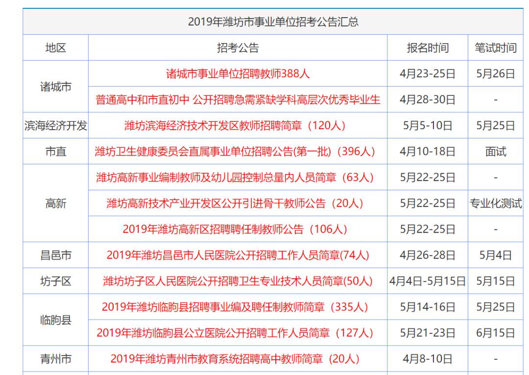 香港公开资料免费大全网站,香港公开资料免费大全网站与快捷问题方案设计,深入应用解析数据_3DM19.30.66