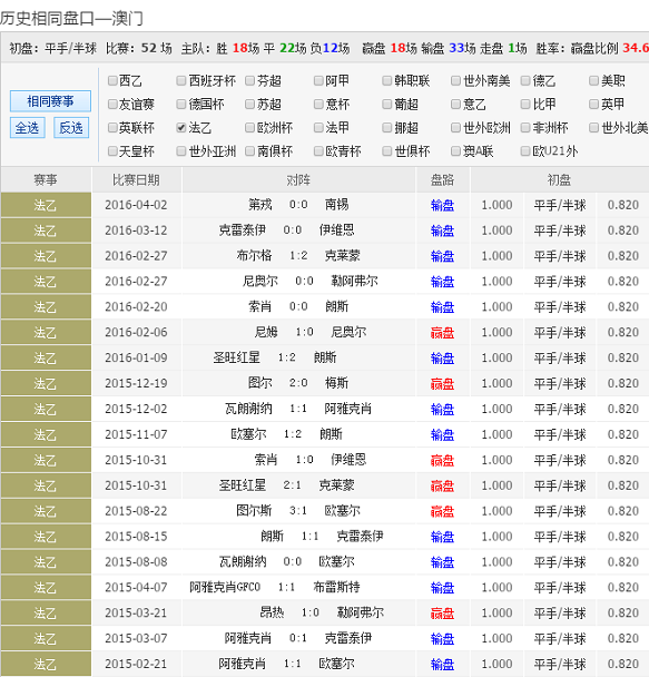 澳彩今天开什么号码,澳彩今天开什么号码？实地数据评估方案探讨,实践方案设计_桌面款80.31.83