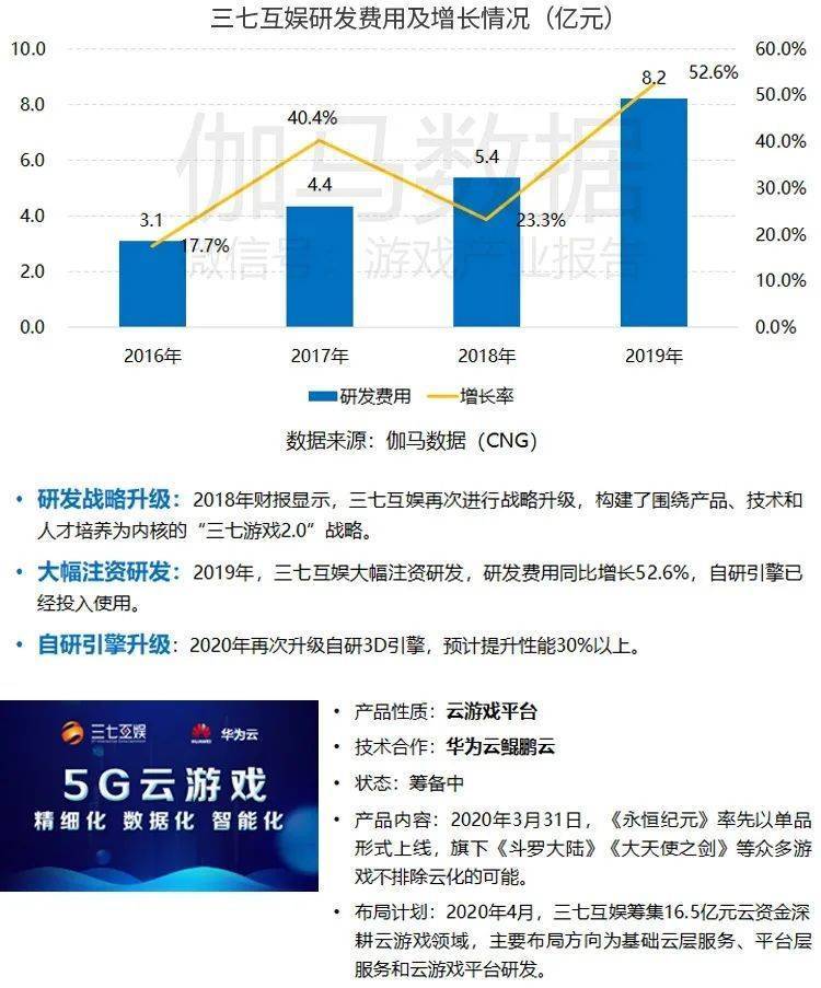 2025新澳门特马开码查询,探索未来，澳门特马数据科技的全面革新与数据查询方案,实地计划验证数据_工具版24.87.31