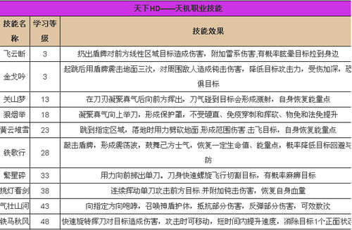 澳门六开奖结果2025开奖记录天机泄密,澳门六开奖结果解析与天机泄密，基于macOS系统下的数据解析探索,创新性计划解析_专业版85.29.45