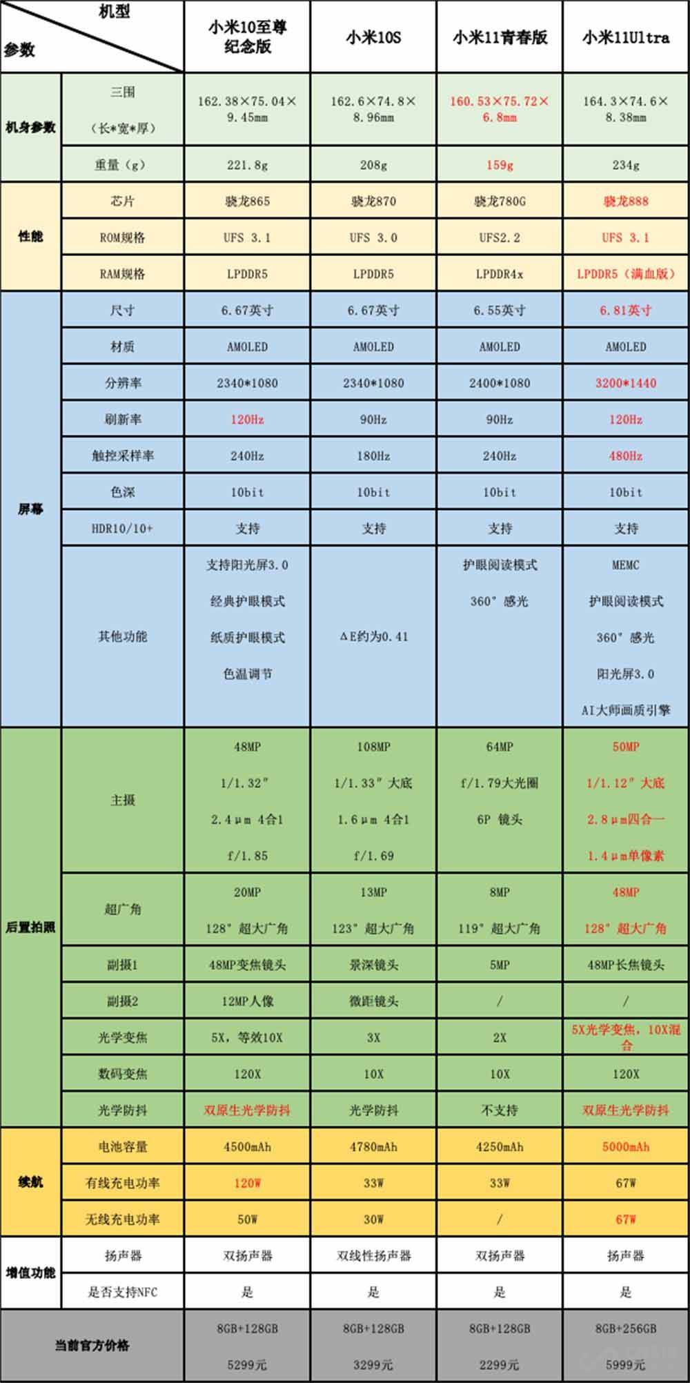 澳门管家婆一码四中四进,澳门管家婆一码四中四进现象的现状评估解析说明及WearOS45.19.11的应用展望,经济执行方案分析_1080p91.17.85