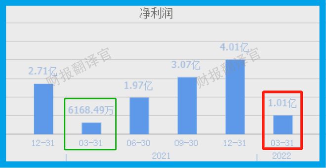 电声器件及零件制造,电声器件及零件制造行业的收益分析说明,权威解答解释定义_PalmOS43.57.49