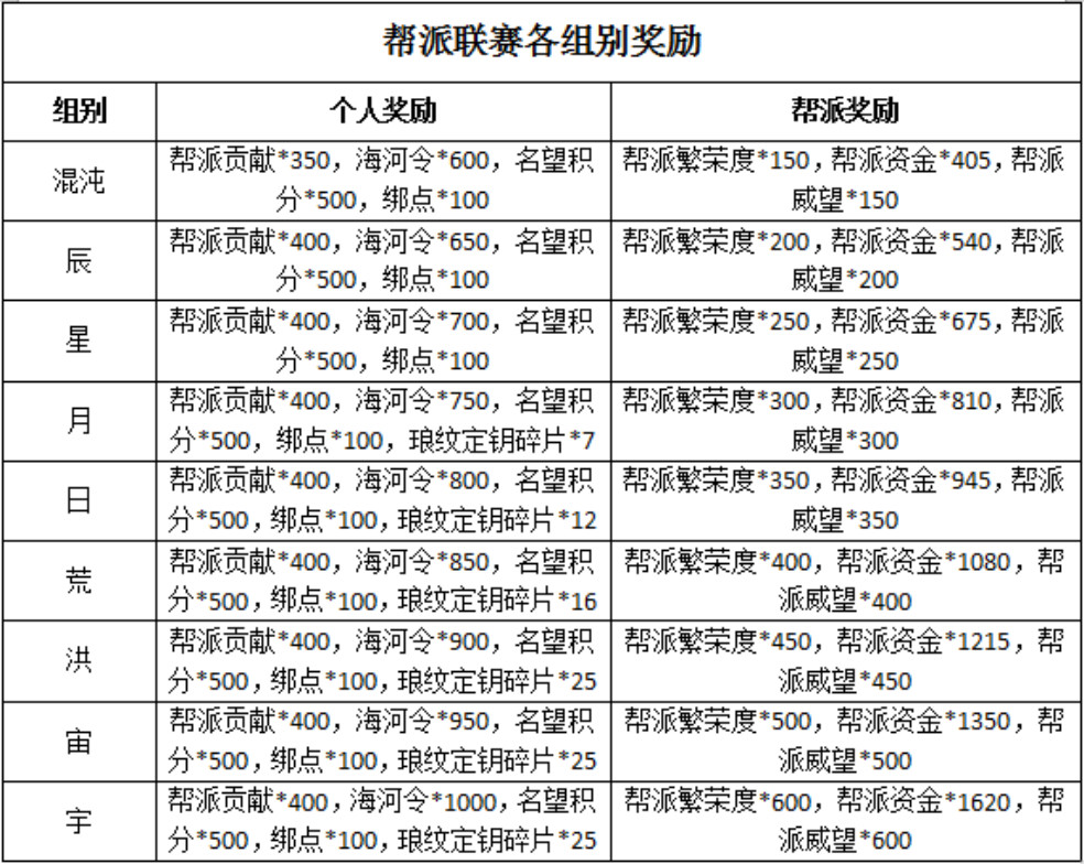 2020澳门码资料234期